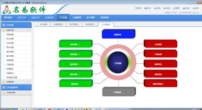 派出所實(shí)有人口信息管理系統(tǒng)和名易myoa協(xié)同辦公平臺(tái)對(duì)比 zol下載