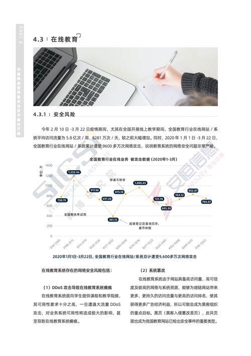 賽博研究院2022年非接觸新經(jīng)濟(jì)安全治理報告 辦公管理系統(tǒng)